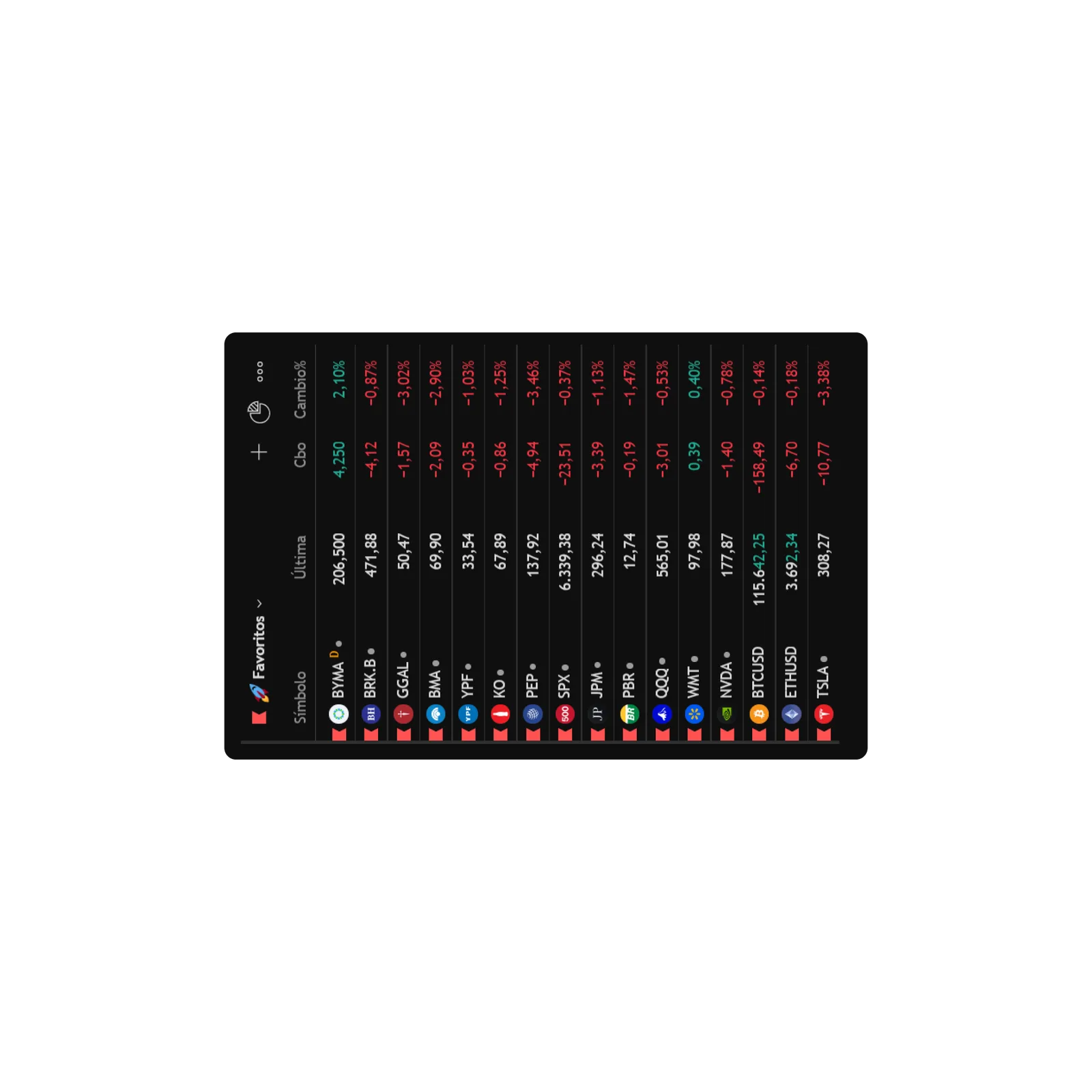 Mousepad AL30D 90x60 Classic | Custom