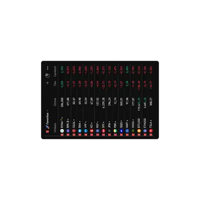 Mousepad AL30D 90x60 Classic | Custom
