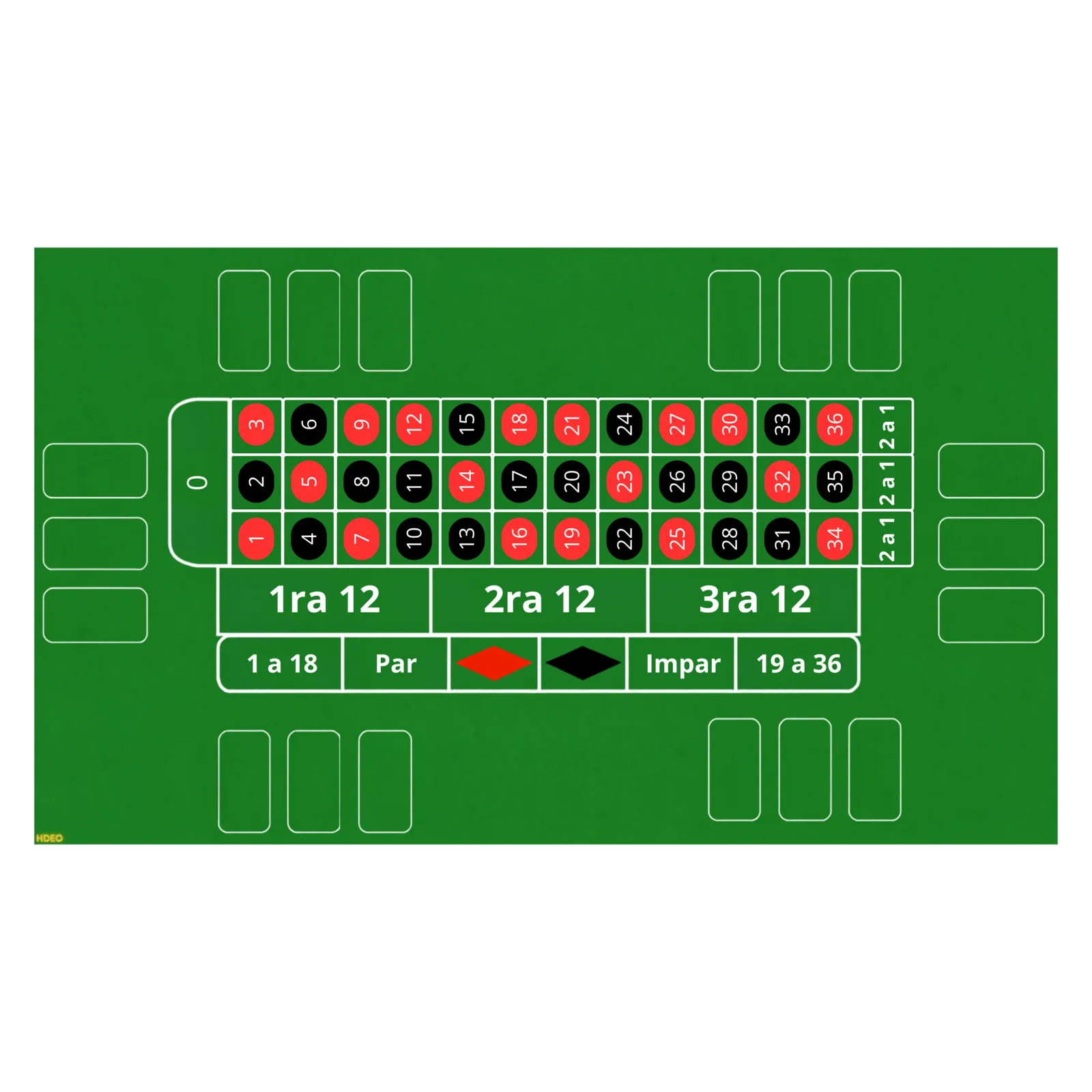 ruleta