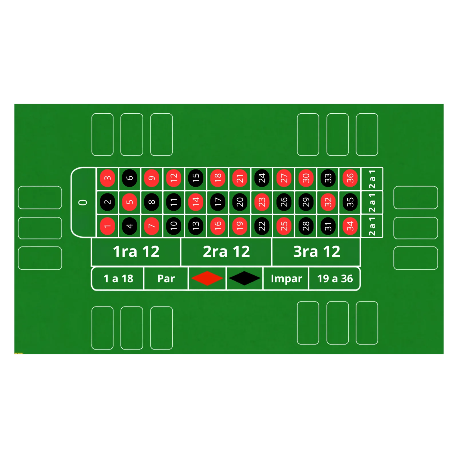 Ruleta