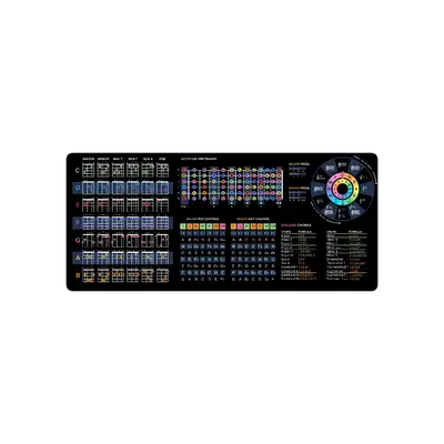 Mousepad MousePad Guitar PP 90x40 PRO | Custom