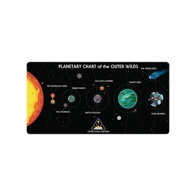 Mousepad Mapa planeterio Outer Wilds 70x35 PRO | Custom